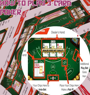 3 card poker bonus payouts