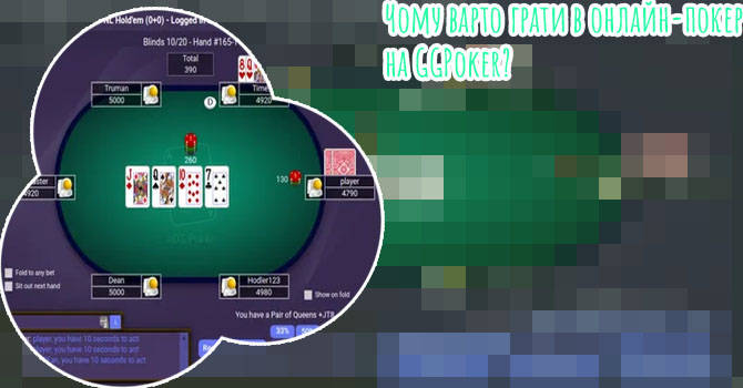 Best on line poker sites
