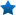 Bodog Poker Rating